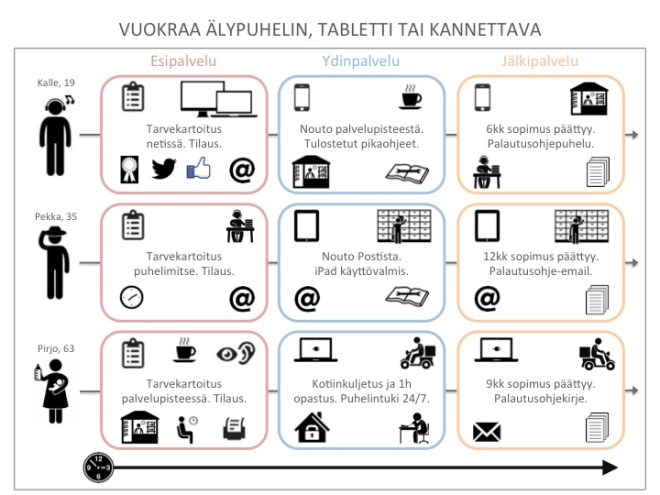 Lainauspalvelu_TerhoTirkkonen