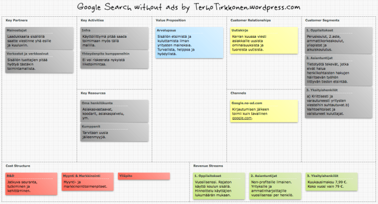 Google Search w/o Ads by Terho Tirkkonen